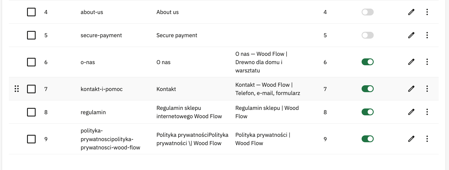 Lista stron CMS po konfiguracji
