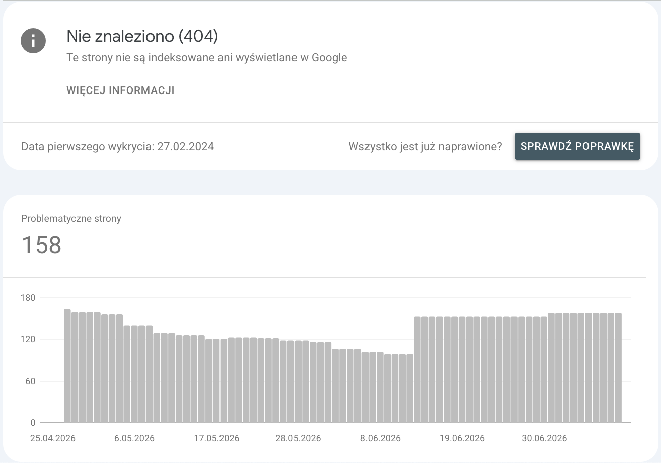 Google Search Console — błędy indeksowania (np. 404)