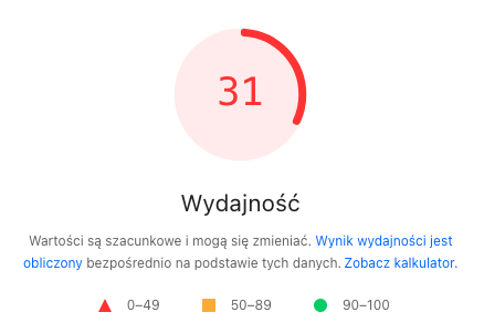 PageSpeed Insights — niska wydajność sklepu przed migracją